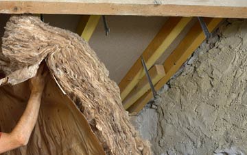 Long Crichel pitched roof insulation costs